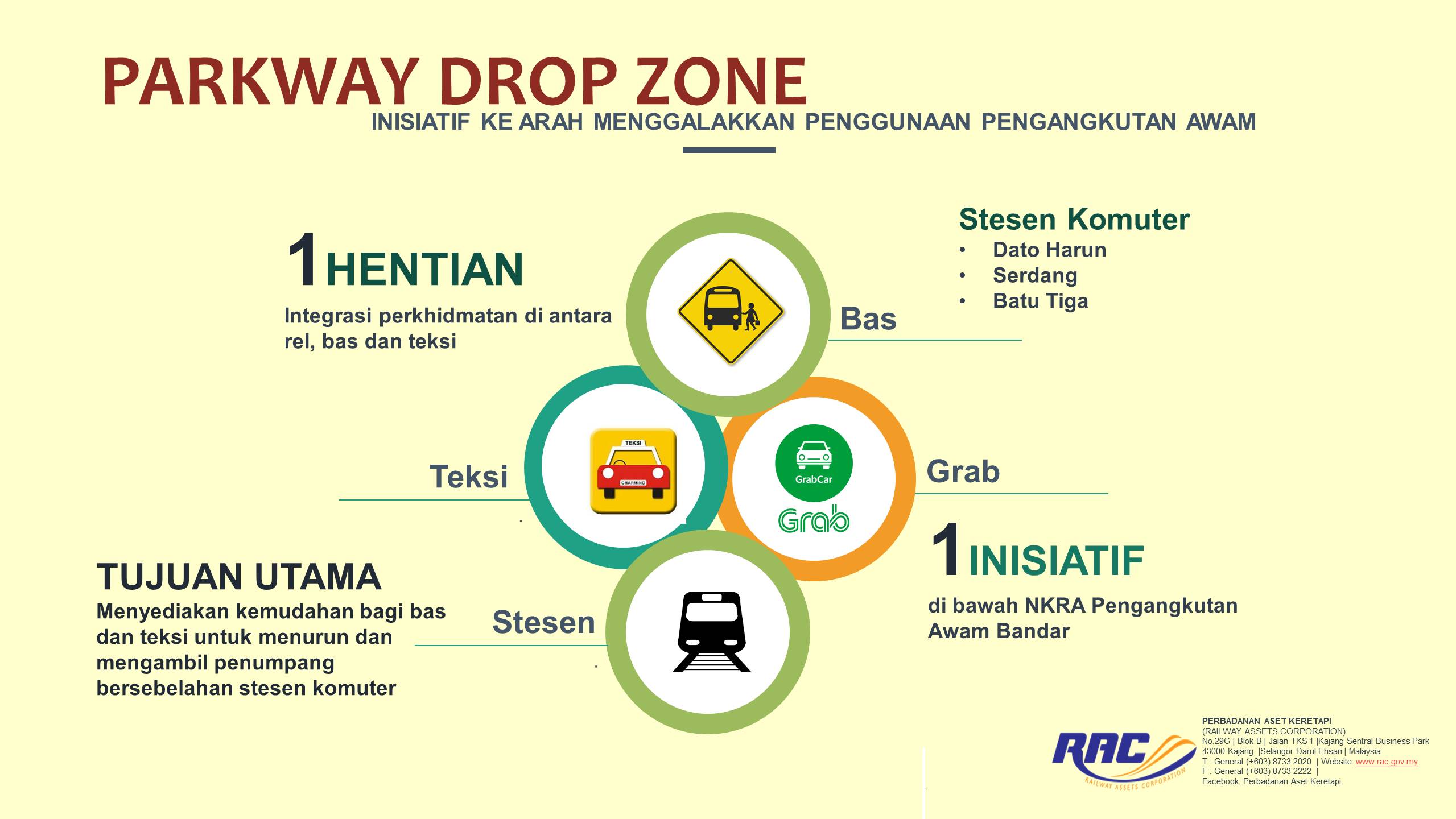 INFOGRAFIK