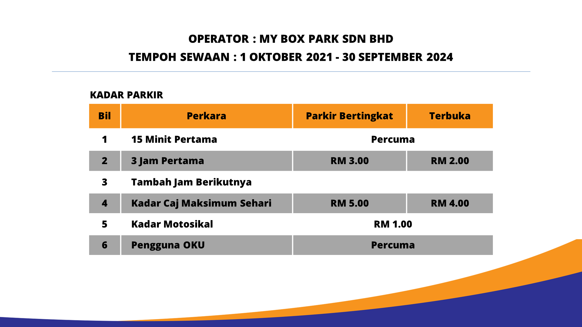 Perbadanan Aset Keretapi
